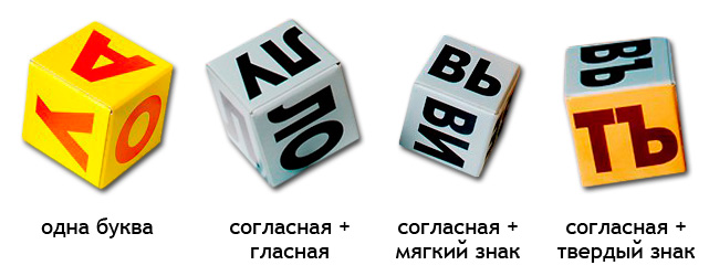 Склады на кубиках Зайцева